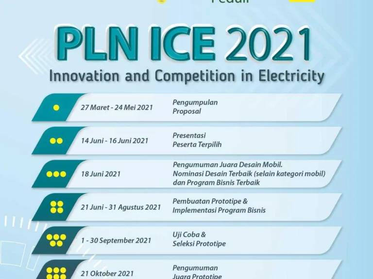 Kabar Gembira, Kompetisi Inovasi PLN Berhadiah Satu Miliar