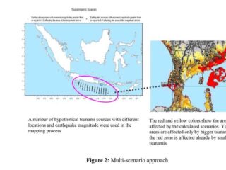 Bandara Bali Utara Atasi Kemiskinan Dan Bencana Tsunami