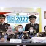 Kejari Kota Malang Ikuti Rakernis Pengawasan Kejaksaan Ri