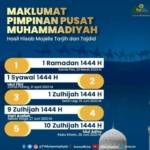 Muhammadiyah Rayakan Idul Fitri 1444 H Lebih Dulu, Mari Simak Penjelasannya
