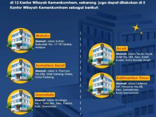 Keren!! Cetak Sertifikat Apostille Bisa Di Kantor Wilayah Kemenkumham