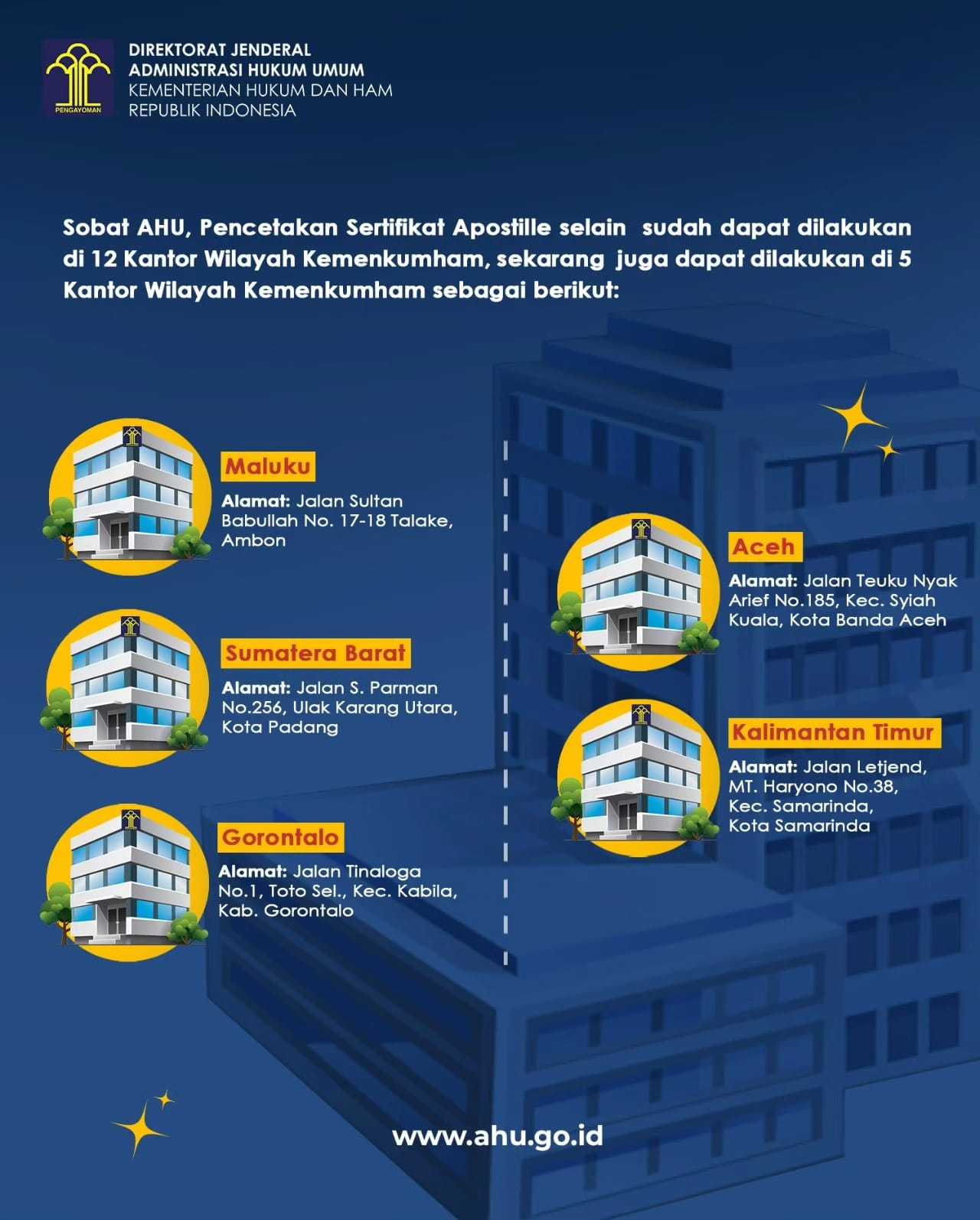 Keren!! Cetak Sertifikat Apostille Bisa di Kantor Wilayah Kemenkumham I Harian Terbit