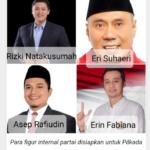 Empat Parpol Di Pandeglang Tawarkan Kader Internal Untuk Pilkada 2024
