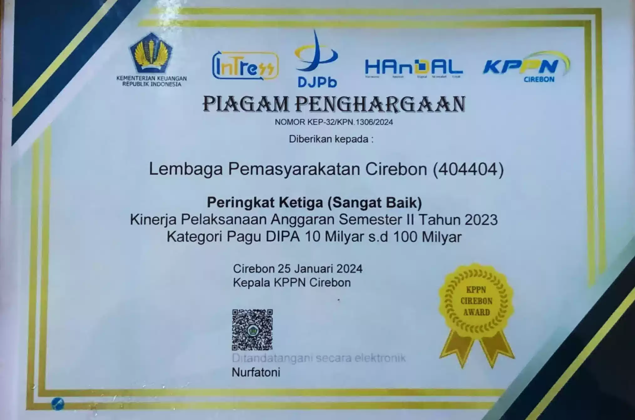 Lapas Cirebon Raih Peringkat Ketiga Sangat Baik Kinerja Pelaksanaan Anggaran Semester II Tahun 2023 I Harian Terbit