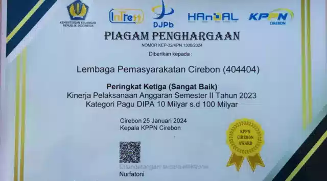 Lapas Cirebon Raih Peringkat Ketiga Sangat Baik Kinerja Pelaksanaan Anggaran Semester II Tahun 2023