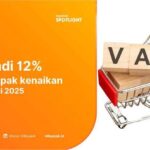 Pijar 98: Prabowo Kesatria, Pdip Pengecut Cuci Tangan Ppn 12%