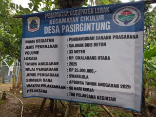 Klarifikasi Ekbang Kecamatan Cikulur Meragukan Karena Tak Didukung Bukti &Amp; Fakta Administrasi