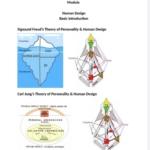 Aepdinlan: Human Design Bisnis Bandung Barat