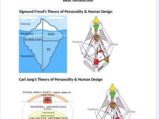 Aepdinlan: Human Design Bisnis Bandung Barat