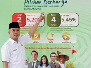 Lwdb Tempatkan Dana Wakaf Sebesar Rp 440 Juta Di “Green” Sukuk Negara St015T4