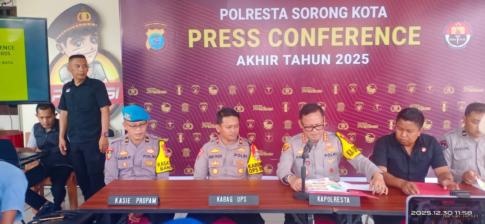Polresta Sorong Kota Tetapkan Lima Tersangka Korupsi Seragam Dpr Pbd