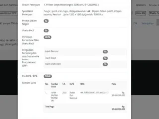 Rp60 Miliar Beli Printer Di Bgn, Sedangkan Guru Honorer Masih Susah