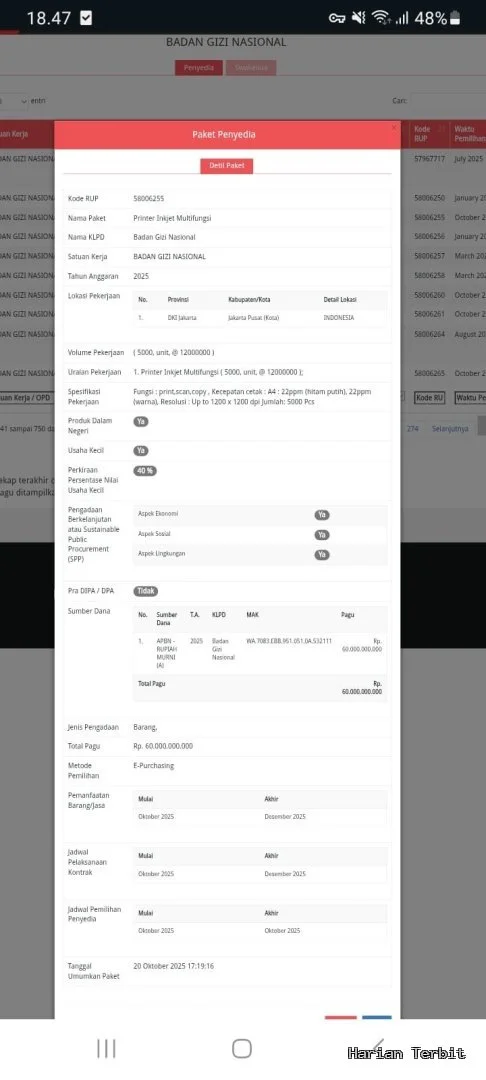 Rp60 Miliar Beli Printer Di Bgn, Sedangkan Guru Honorer Masih Susah