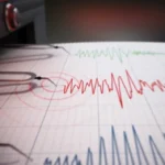 Getaran Terasa, Gempa 5,3 Sr Guncang Banten