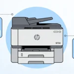 Di Tengah Seruan Hemat Anggaran, Bgn Beli Printer Hampir Dua Kali Lipat Harga Pasar