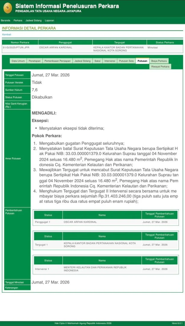 Ptun Jayapura Kabulkan Gugatan Oscar Arfan Kardinal, Politeknik Kp Sorong Terbukti Kuasai Lahan Milik Masyarakat