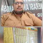 Nama “Mama Umi” Kembali Disebut, Diduga Terlibat Aktivitas Togel Di Nabire