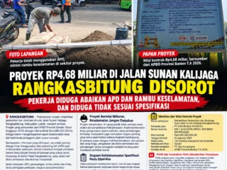 Proyek Rp4,68 Miliar Di Jalan Sunan Kalijaga Rangkasbitung Disorot, Pekerja Diduga Abaikan Apd Dan Rambu Keselamatan